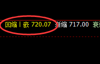 铁矿石:延续宽幅波动,价格精准按照规则有序运行