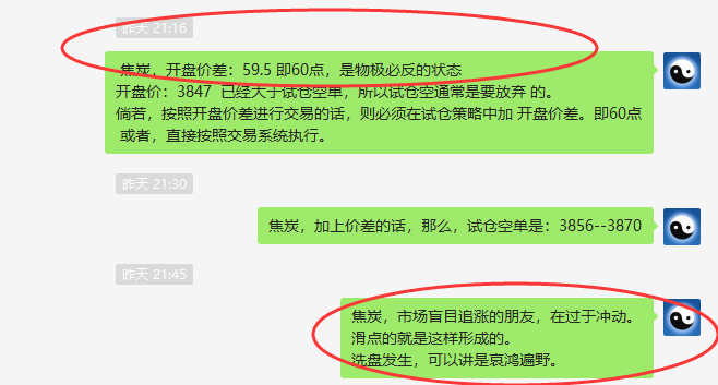 焦炭:VIP策略(移动跟踪多单)精准完成止赢