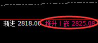 菜粕:为规则而生、为规则而动
