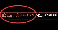 沥青:修正式振荡,精准运行,有根无基