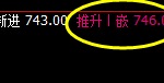 9月10日:铁矿石(交易简评)策略展望