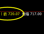 9月10日:铁矿石(交易简评)策略展望