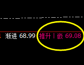 美原油:日线结构精准拉升,4小时洗盘,日线修正