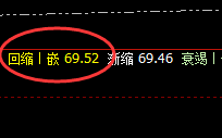 美原油:回撤低点完成回补,高点进入周线回补结构