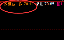 美原油:回撤低点完成回补,高点进入周线回补结构