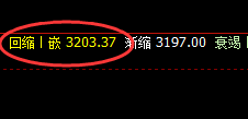沥青:精准回补低点,疯狂强势拉升