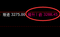沥青:精准回补低点,疯狂强势拉升