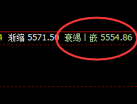 螺纹:精准完成回补修正结构,价格快速回升