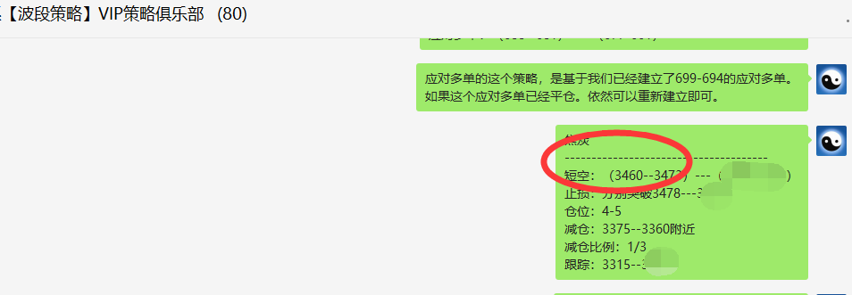 焦炭:VIP精准策略(短空)单日利润突破100点