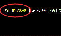 美原油:极端之后的精准价格修正,规则交易让你随心所欲