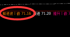 美原油:极端之后的精准价格修正,规则交易让你随心所欲