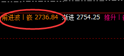 焦煤:超百点精准单边回撤,倍数级双向利润规则