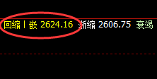 焦煤:超百点精准单边回撤,倍数级双向利润规则