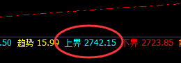 燃油：精准小区间，波动大振荡，双向利润完美吻合
