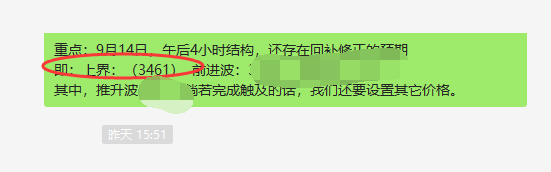 焦炭:4小时结构精准拉升,百点波动随手可取