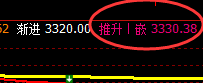 沥青:日线回补修正结构,精准冲高回落,太容易