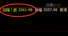 沥青:日线回补修正结构,精准冲高回落,太容易