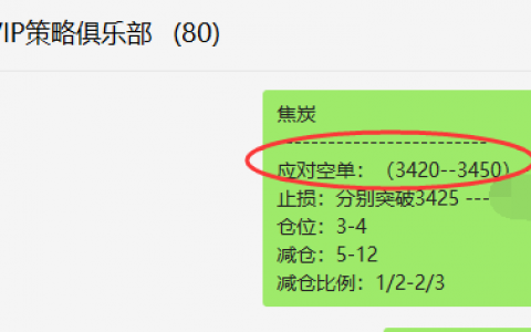 焦炭：VIP精准触及（应对空单）单日利润突破270点