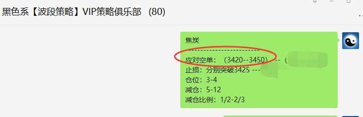 焦炭:VIP精准触及(应对空单)单日利润突破270点