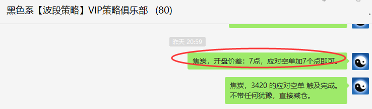 焦炭:VIP精准触及(应对空单)单日利润突破270点