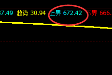 铁矿石:探头不多,波动精准而积极
