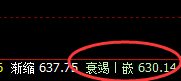 铁矿石:探头不多,波动精准而积极