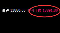 橡胶:全天精准(双重)洗盘结构,太舒服了
