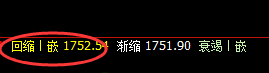 美黄金:4小时次低点,精准拉升,这仅仅是修正结构