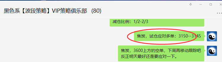 焦炭:VIP精准策略(双向利润)单日合计113点