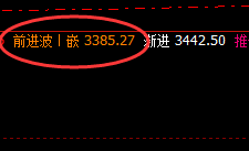 焦炭:涨超4%以上,近200点波动精准规则化拉升
