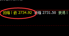 燃油:精准波动,宽幅拉升,定然利润无忧