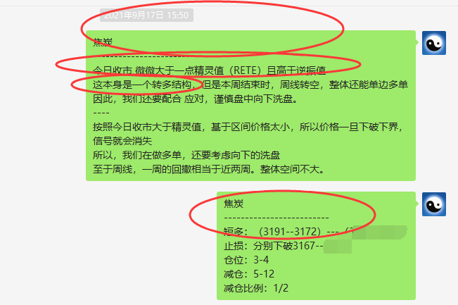 焦炭:VIP精准策略(多单跟踪)两日突破260以上