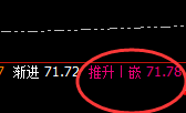 美原油:4小时周期精准拉升,超1美元的快速利润