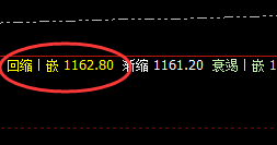 动力煤:强者恒强,价格规则化精准运行