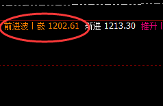 动力煤:强者恒强,价格规则化精准运行