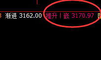 沥青:4小时结构精准触及,40点全部获取
