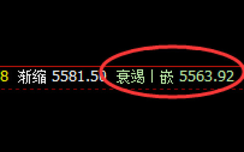 螺纹：全天以价格修正结构精准运行，透视波动、规则交易