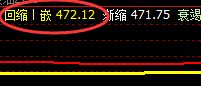 原油:超越95%胜率的品种,每日价格精准运行