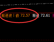 美原油:4小时次低点精准拉升,每一个结构透视波动