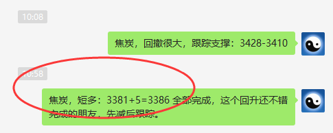 焦炭:VIP精准触及(短线双极)单日利润突破140点