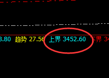 焦炭:跌超6%,单日超200点波动,精确让你获取