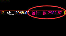 燃油:交易无论资本大小,把握规则,同样收获满满