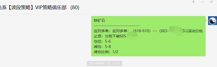 铁矿石:VIP策略(三日及单日短多)分别突破70点与40点