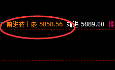 LPG:你无法读懂的波动,却因规则而精准运行