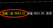 LPG:你无法读懂的波动,却因规则而精准运行