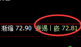 美原油:4小时结构精准洗盘,价格波动完美无误