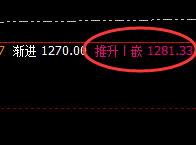 动力煤:精准规则,看得见的波动结构
