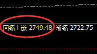 焦煤:有规则,精把握,涨跌均无误