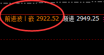 焦煤:有规则,精把握,涨跌均无误