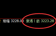 沥青:涨超4%,规则化交易,助你随心所欲